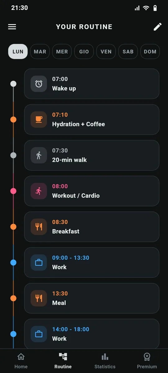 Routine